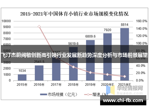 飞汀杰蔚阀敏创新高引领行业发展新趋势深度分析与市场前景展望 飞汀杰蔚阀敏创新高引领行业发展新趋势深度分析与市场前景展望