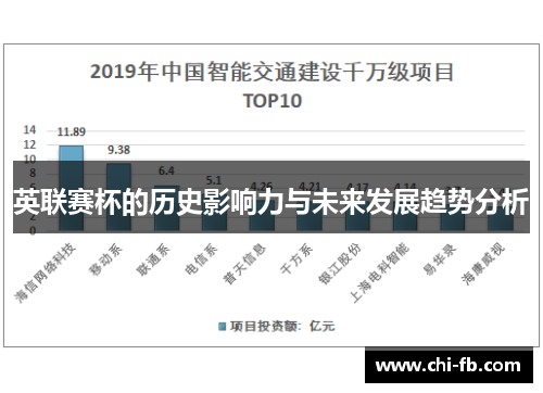 英联赛杯的历史影响力与未来发展趋势分析 英联赛杯的历史影响力与未来发展趋势分析