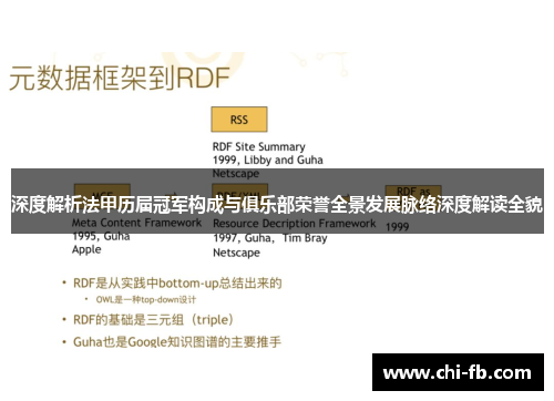 深度解析法甲历届冠军构成与俱乐部荣誉全景发展脉络深度解读全貌