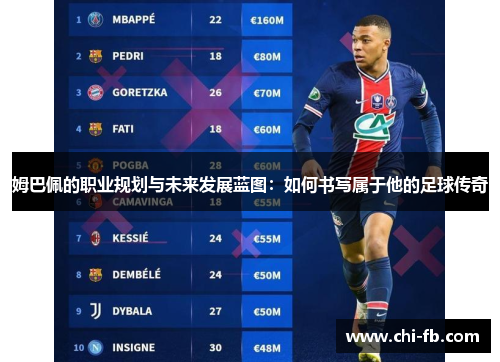 姆巴佩的职业规划与未来发展蓝图:如何书写属于他的足球传奇 姆巴佩的职业规划与未来发展蓝图:如何书写属于他的足球传奇