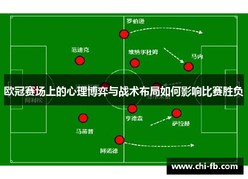 欧冠赛场上的心理博弈与战术布局如何影响比赛胜负