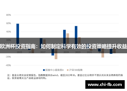 欧洲杯投资指南：如何制定科学有效的投资策略提升收益