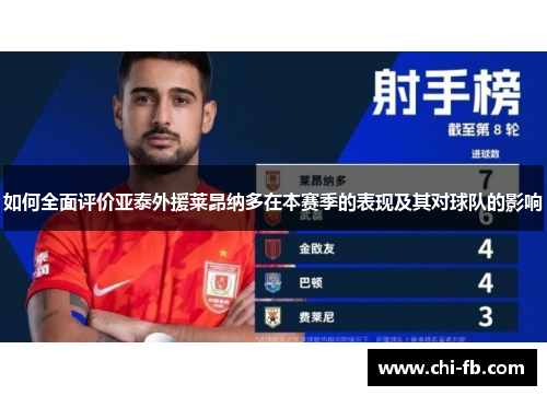 如何全面评价亚泰外援莱昂纳多在本赛季的表现及其对球队的影响 如何全面评价亚泰外援莱昂纳多在本赛季的表现及其对球队的影响