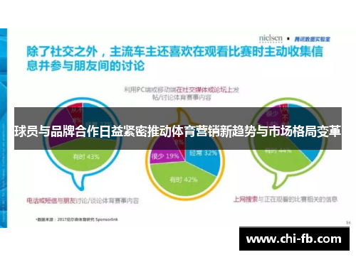 球员与品牌合作日益紧密推动体育营销新趋势与市场格局变革