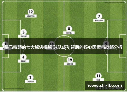 皇马崛起的七大秘诀揭秘 球队成功背后的核心因素与战略分析