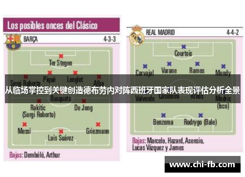 从临场掌控到关键创造德布劳内对阵西班牙国家队表现评估分析全景