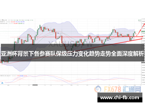 亚洲杯背景下各参赛队保级压力变化趋势走势全面深度解析