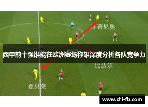 西甲前十强谁能在欧洲赛场称雄深度分析各队竞争力