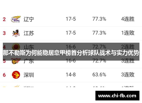 那不勒斯为何能稳居意甲榜首分析球队战术与实力优势