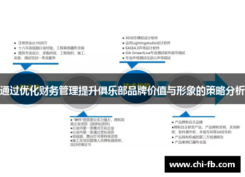 通过优化财务管理提升俱乐部品牌价值与形象的策略分析